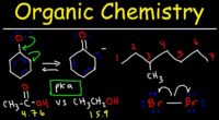 Organic chemistry