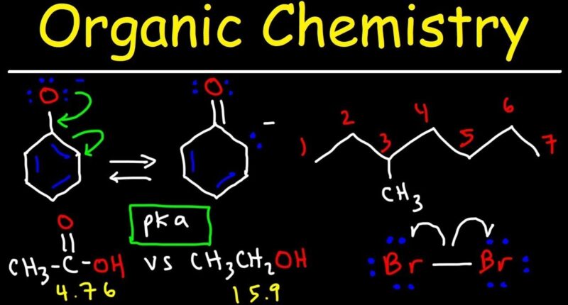 Organic chemistry